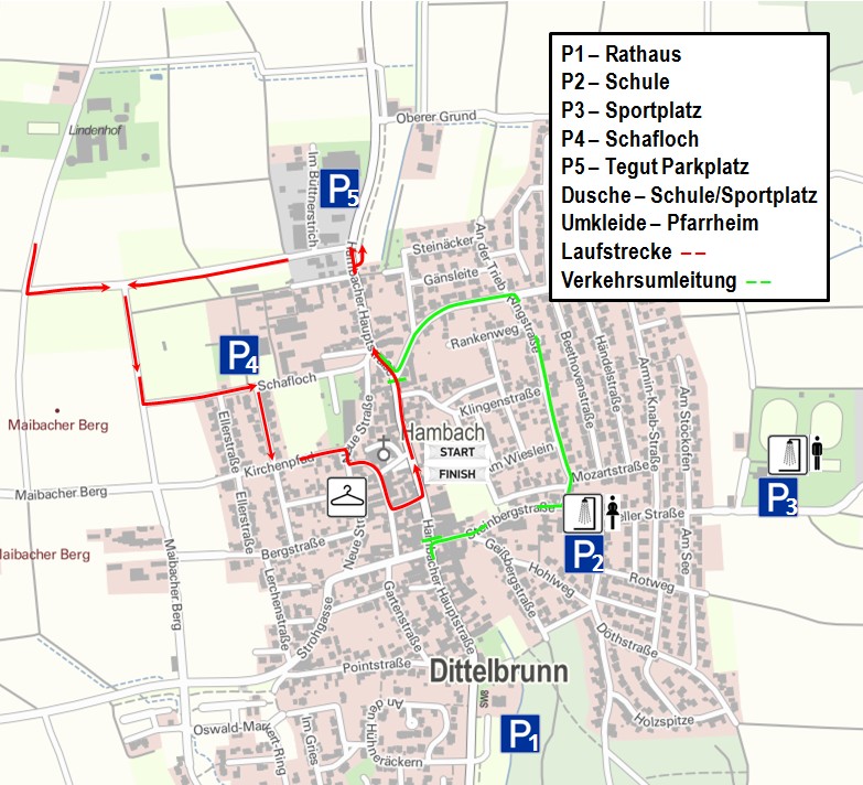 Parkplätze